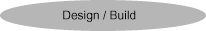 Design button 1